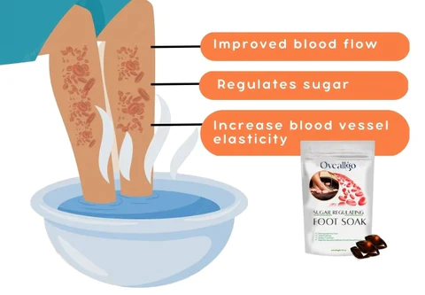 Oveallgo™ Sugar Regulating Foot Soak Pro - Image 7