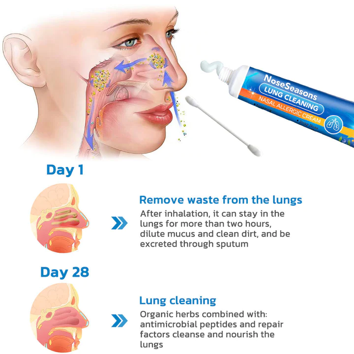 The Lung Cleaner