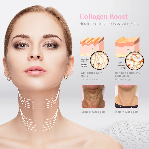 NECKSculpt™ Hydro-Collagen Neck Therapy Cream - Image 4