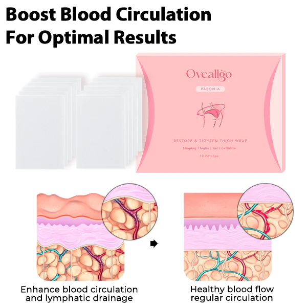 Oveallgo™ Paeonia PRO Restore & Tighten Thigh Wrap - Image 3