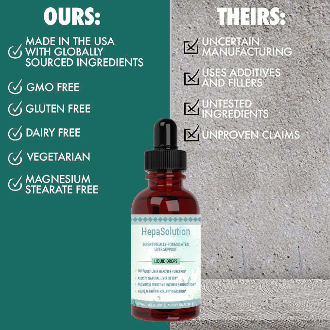 HepaSolution® Powerful Antioxidant Liver Cleanse Detox and Repair Drops - Image 6