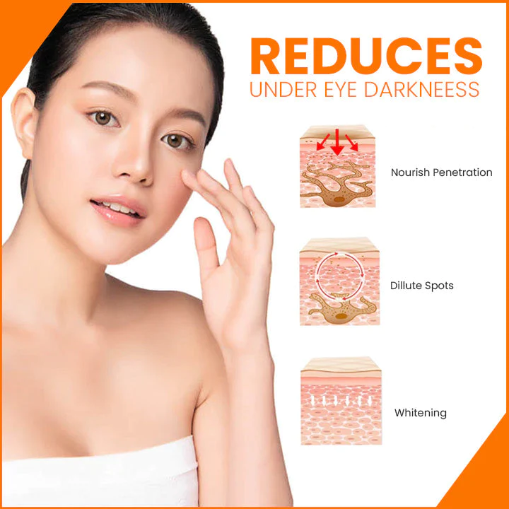 Oveallgo™ PureCare Vitamin C Brightening Eye Serum - Image 4