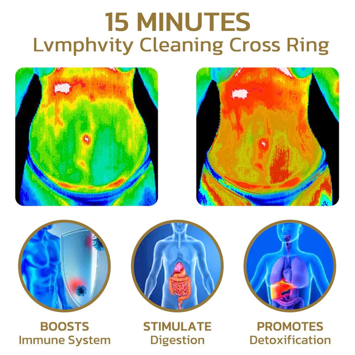 Oveallgo™ Meliora Magnetite Criss-Cross Lymphvital Ring - Image 7