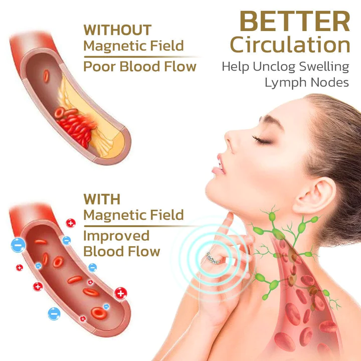 Oveallgo™ Meliora Magnetite Criss-Cross Lymphvital Ring - Image 6