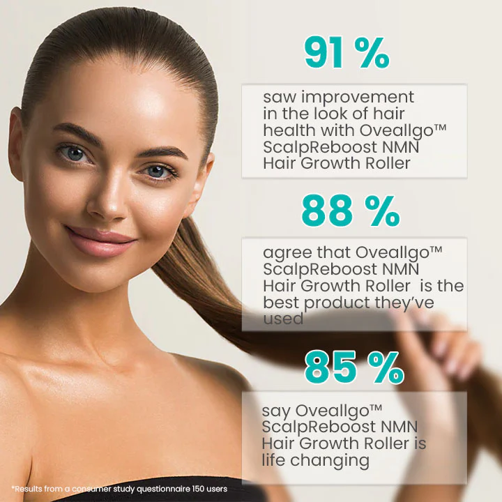Oveallgo™ ScalpReboost Ultra NMN Hair Growth Roller - Image 5