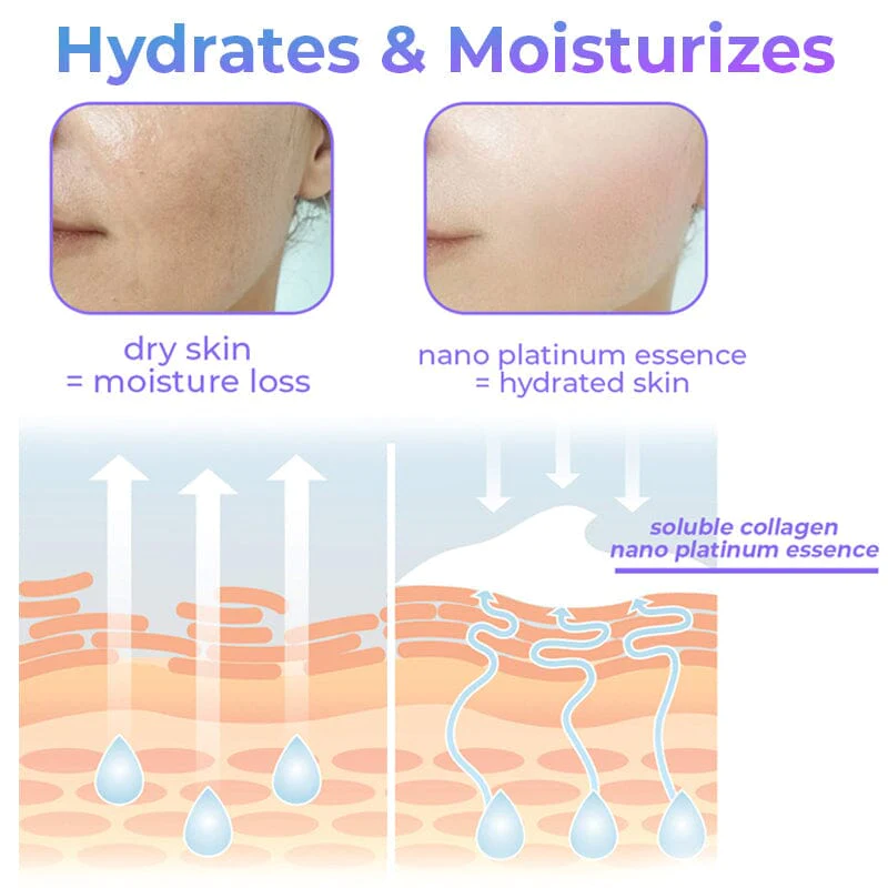 Soluble Collagen Thread & Nano Platinum Essence Facial Firming Set - Image 4