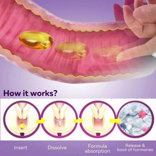 FemmeBoost™ Breast Enhancement Capsules - Image 5