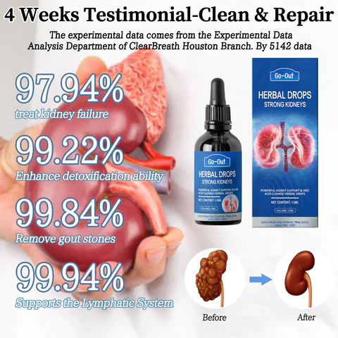 GoOut® PRO Powerful Kidney Support & Uric Acid Cleanse Herbal Drops - Image 3