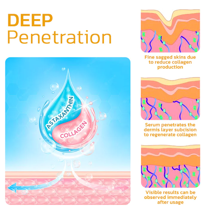 EELHOE ™ Collagen & Astaxanthin Skin Lifting Bottle - Image 5