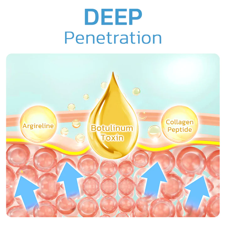 flysmus™ BotoxLUX Collagen Anti Aging Serum - Image 4