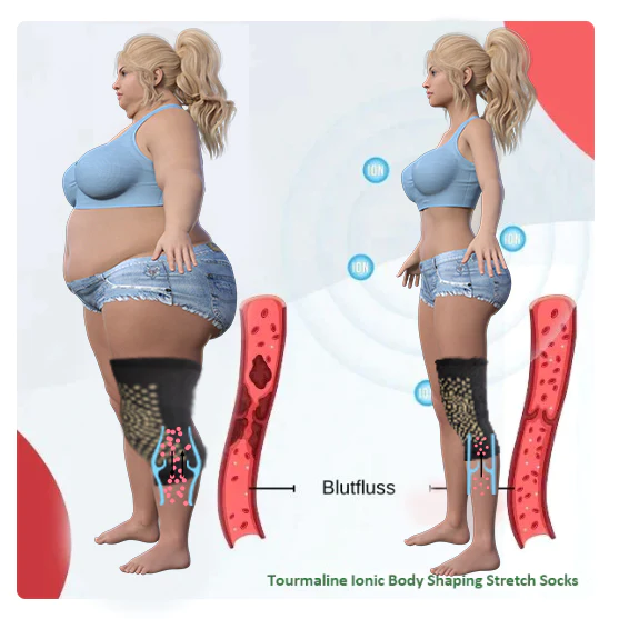 Hapygo™Fulgurite Ionic Body Shaping Stretch Knee Brace - Image 8