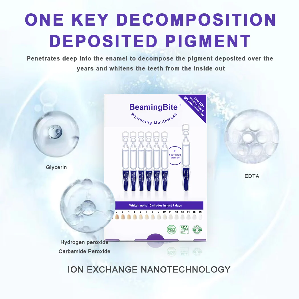 BeamingBite™ Whitening Mouthwash - Image 9