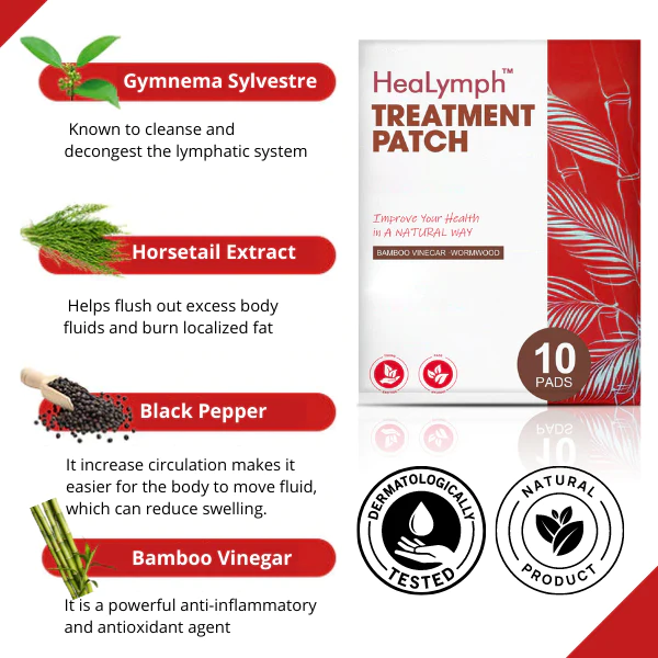 HeaLymph™ Treatment Patch - Image 4