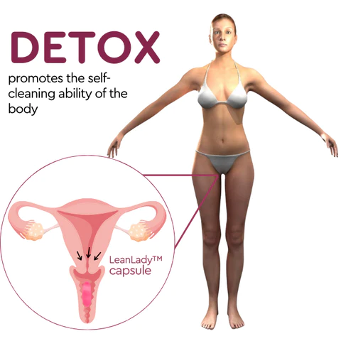 LeanLady™ Detox & Slimming Capsule - Image 6