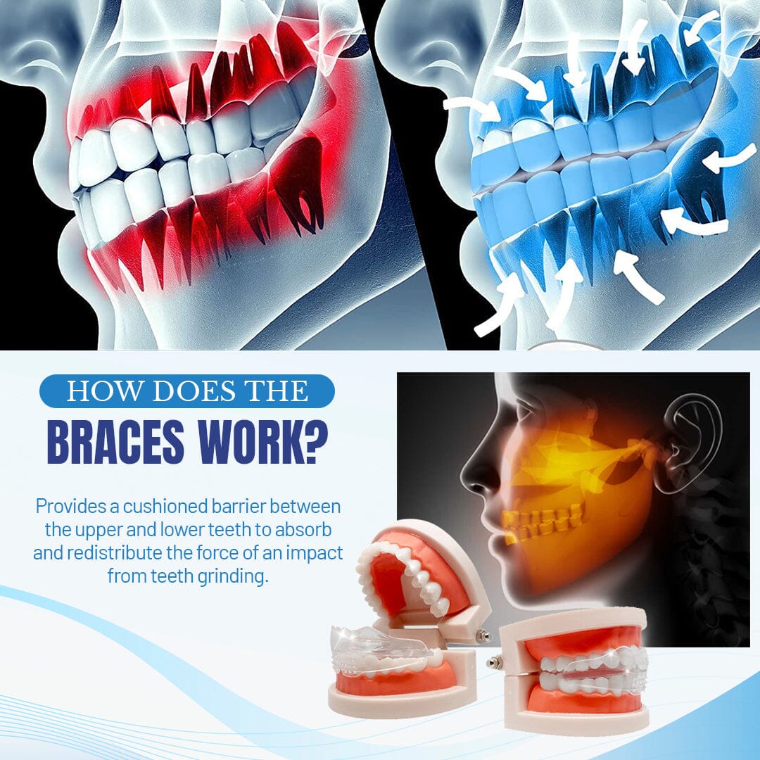 NightBite™ Jaw Alignment Brace - Image 6