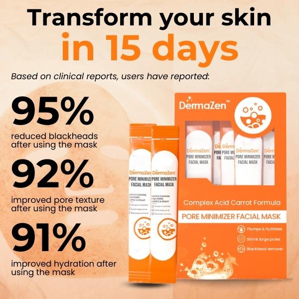DermaZen™ Pore Minimizer Facial Mask - Image 5