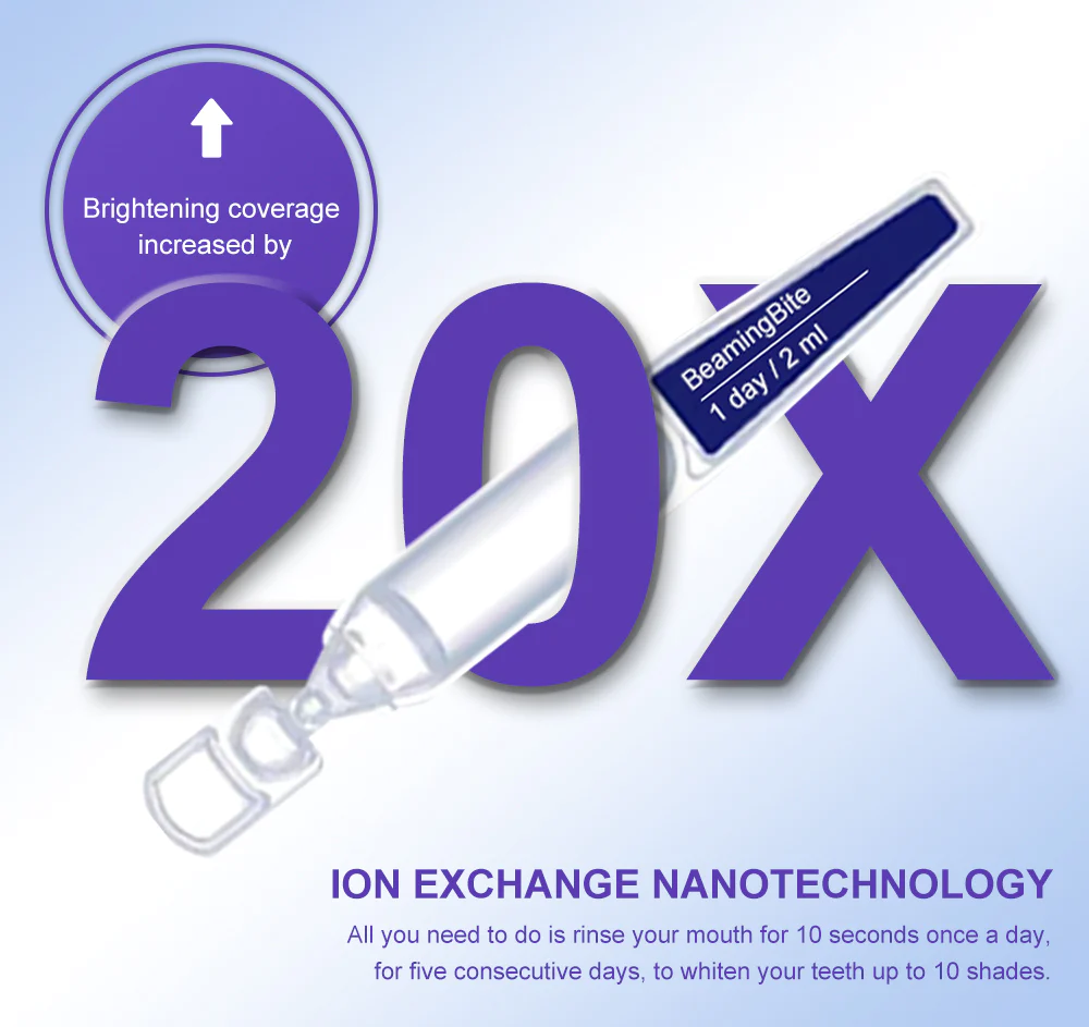 BeamingBite™ Whitening Mouthwash - Image 6