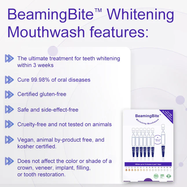 BeamingBite™ Whitening Mouthwash - Image 11
