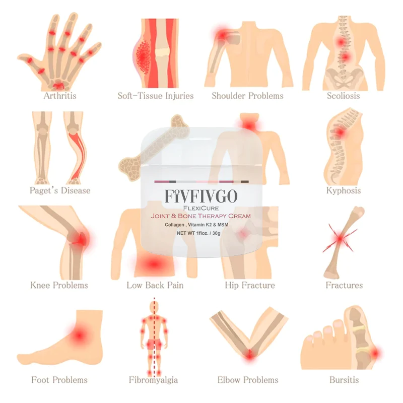 Fivfivgo™ FlexiCure Joint & Bone Therapy Cream - Image 4