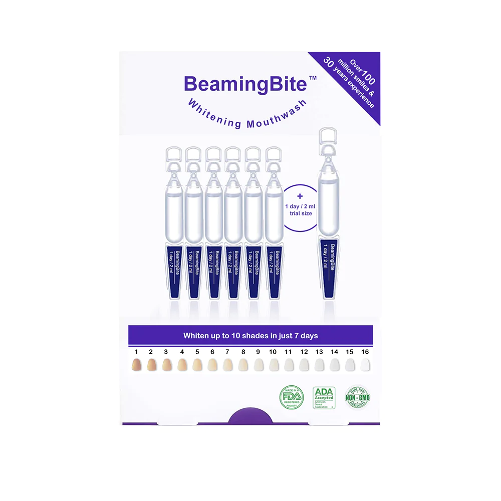 BeamingBite™ Whitening Mouthwash - Image 2