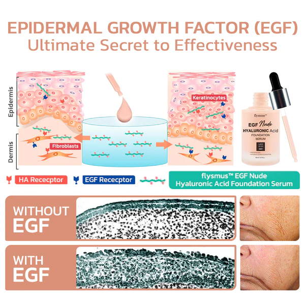 Oveallgo™ EGF Nude Hyaluronic Acid Foundation Serum - Image 8