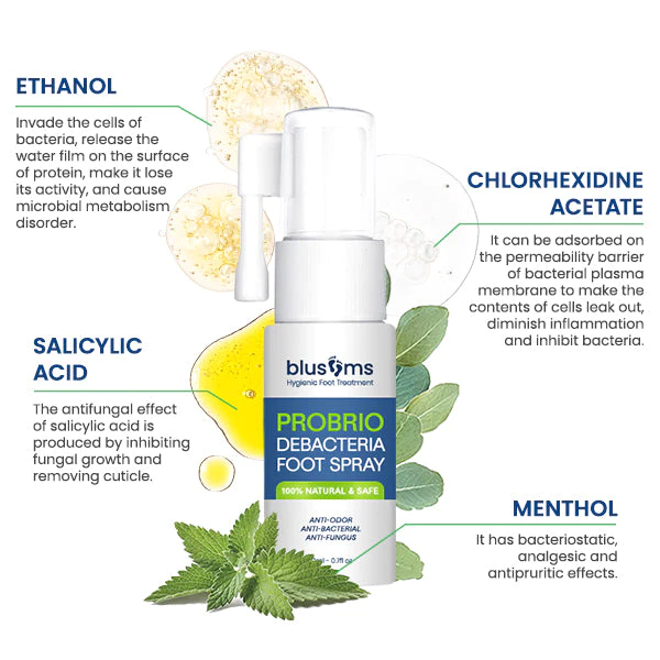 Blusoms™ PROBRIO Debacteria Foot Spray - Image 2