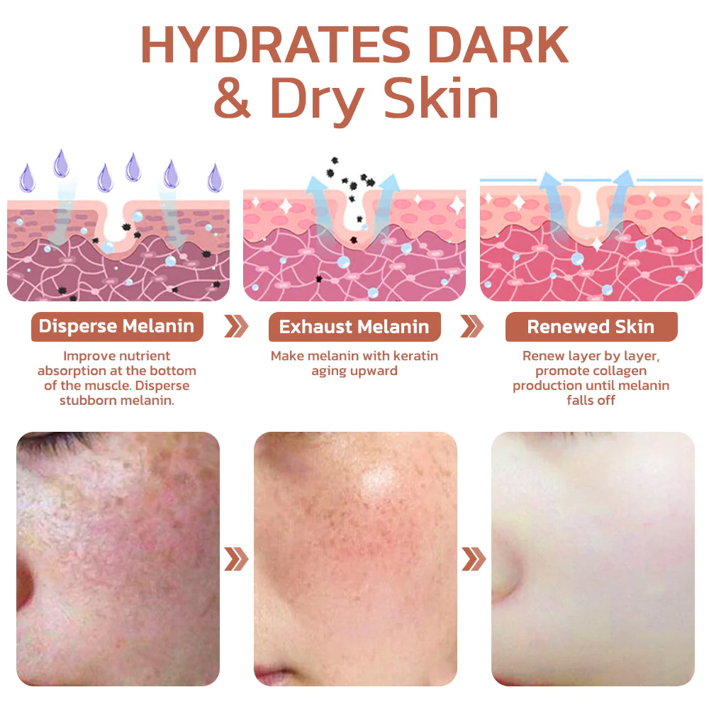 GFOUK™ Pigmentless Treatment Facial Serum - Image 5