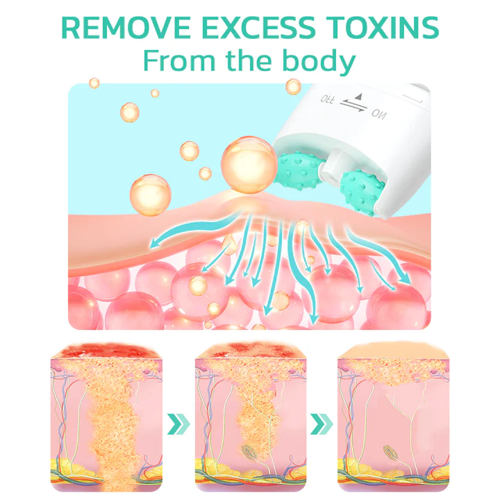 GFOUK™ Mandibular lymph Nodes Treatment Roller Cream - Image 3