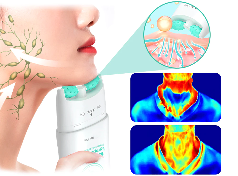 GFOUK™ Mandibular lymph Nodes Treatment Roller Cream - Image 7