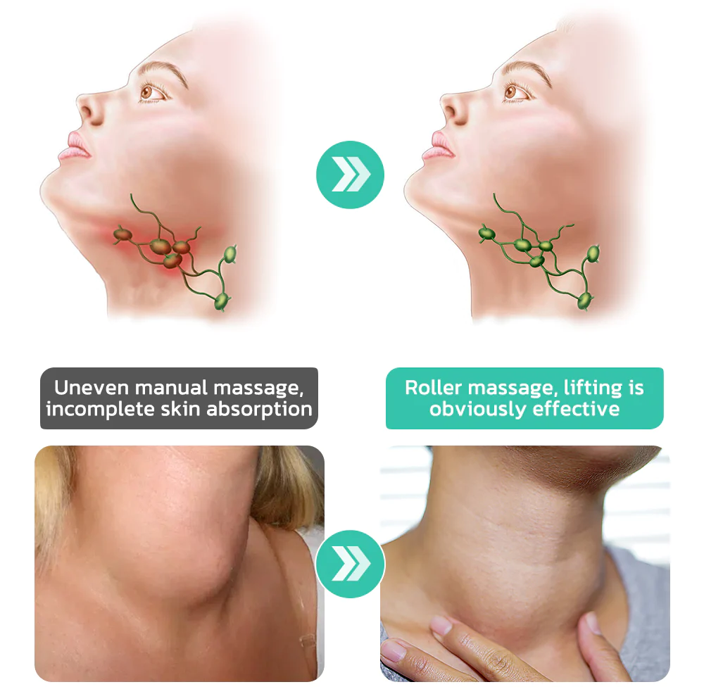 GFOUK™ Mandibular lymph Nodes Treatment Roller Cream - Image 8