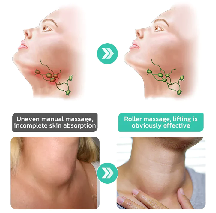 GFOUK™ Mandibular lymph Nodes Treatment Roller Cream - Image 4