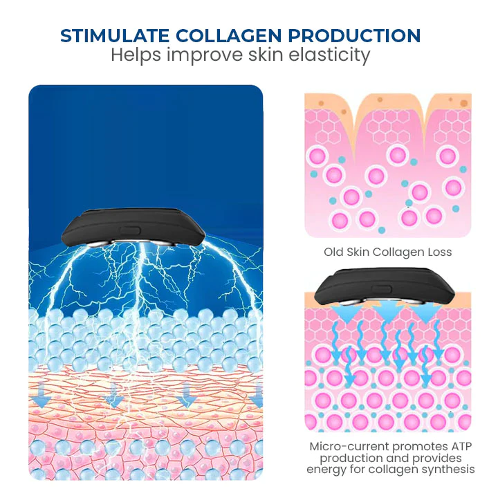 Oveallgo™ SleepBeauty Face Sculptor - Image 6