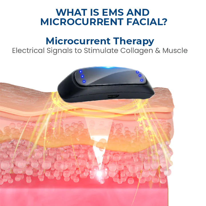Oveallgo™ SleepBeauty Face Sculptor - Image 7