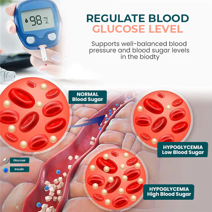 Oveallgo™ SugarSteady Lvmphvity Magnesium Bracelet - Image 4