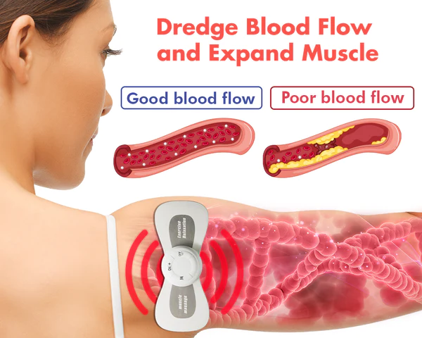 Ricpind Microcurrent HypertensionRelief Massager - Image 2