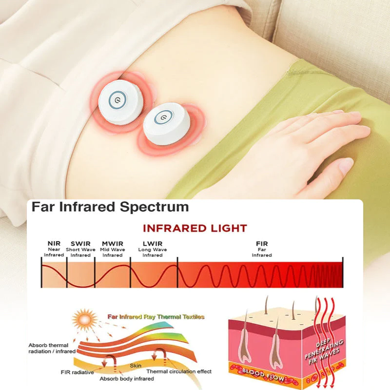 Dreamate™ Graphene Infrared Intelligent TENS Massager - Image 7