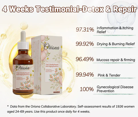 Oriona®5xAnti-Aging Factor Yoni Double Repair & Anti-Aging Essence - Itching Stop & Yoni Detox & Repair Pink and Tender - Image 5