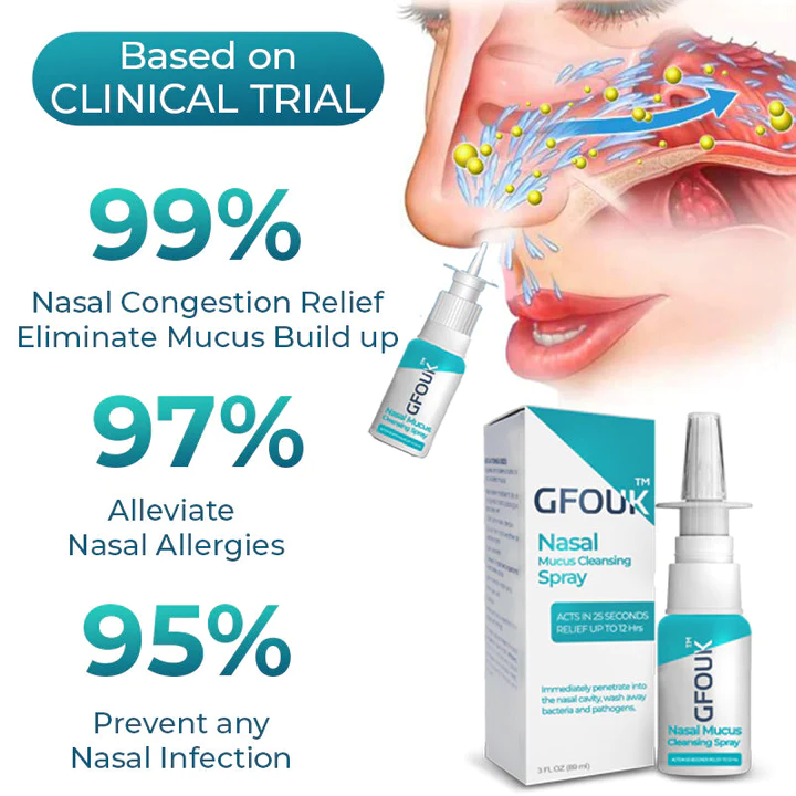 Oveallgo™ Nasal Mucus Cleansing Spray - Image 5