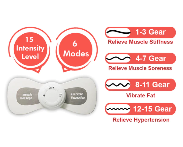 Ricpind Microcurrent HypertensionRelief Massager - Image 6