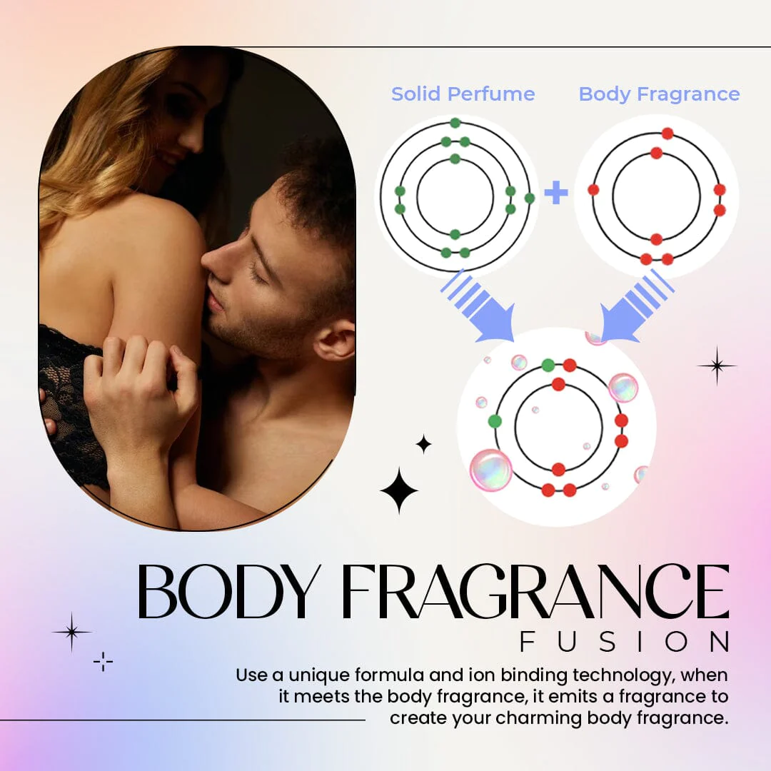 RoyalLove™ Unscented Pheromones - Image 6