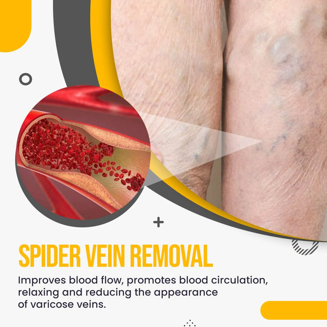 Raura™ Varicose Veins Treatment Patches - Image 5