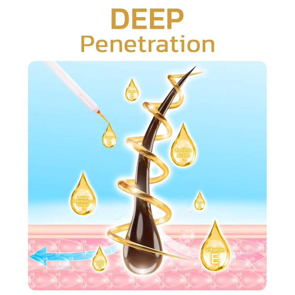 flysmus™ LushBeauti Premium Brow and Eyelash Growth Serum - Image 6