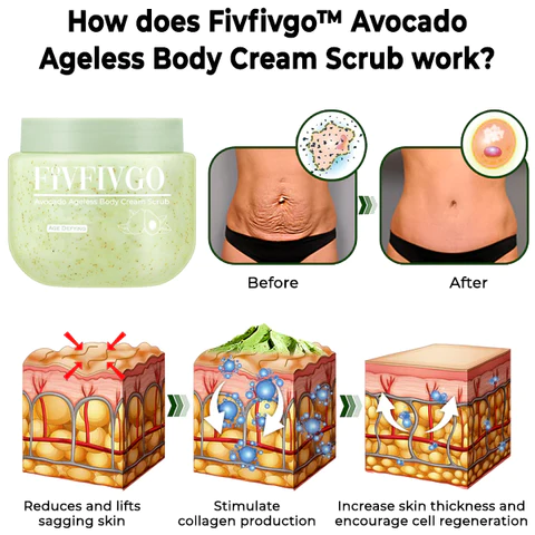 Oveallgo™ Avocado Ageless Body Cream Scrub - Image 5