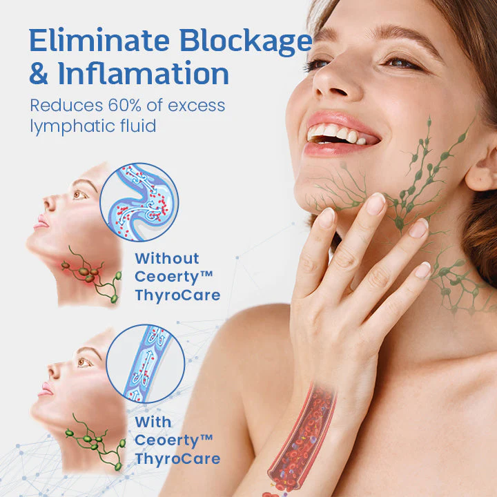 Ceoerty™ ThyroCare Lymph Cleanse Roller - Image 7