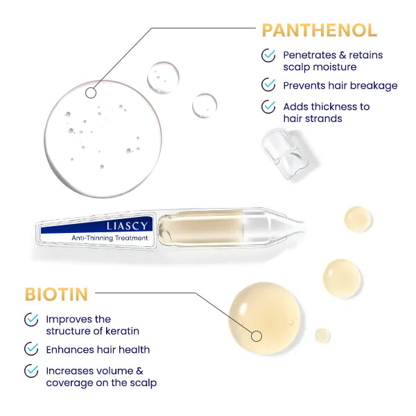 Liascy™ Shine Anti-Thinning Treatment - Image 2