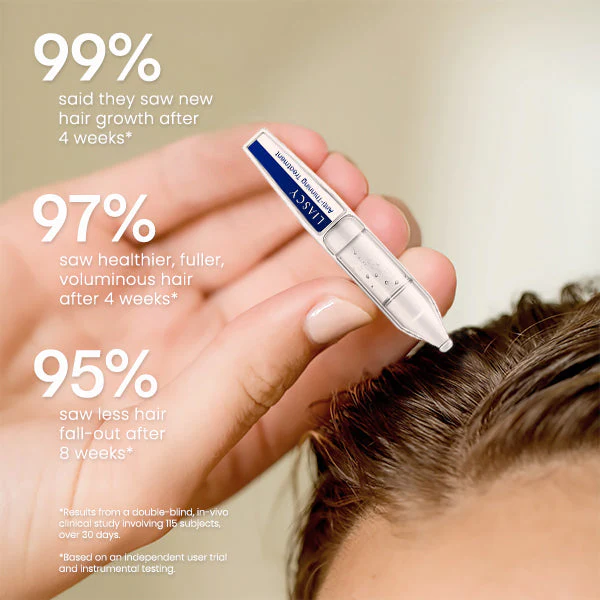 Liascy™ Shine Anti-Thinning Treatment - Image 3