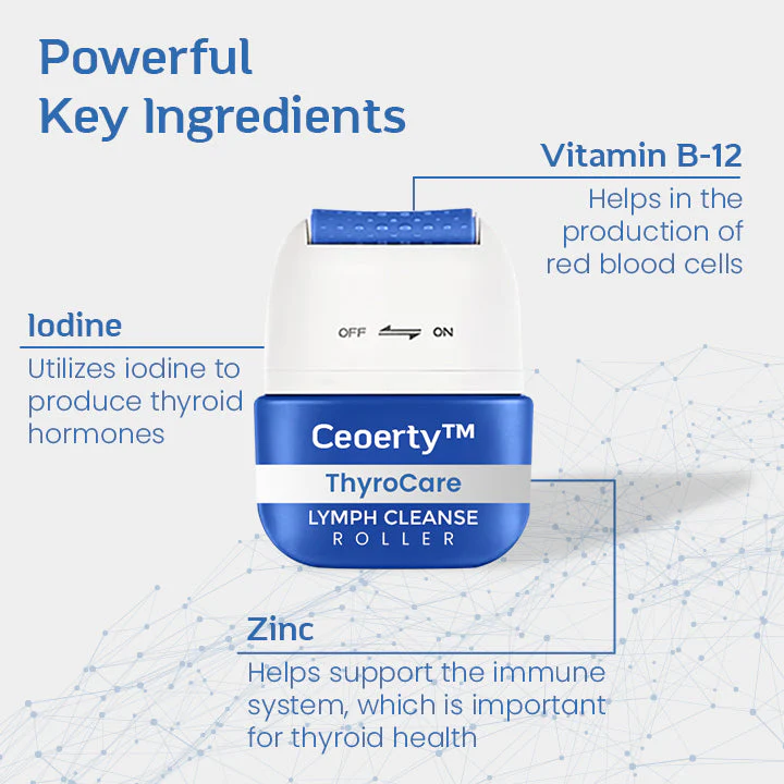 Ceoerty™ ThyroCare Lymph Cleanse Roller - Image 4