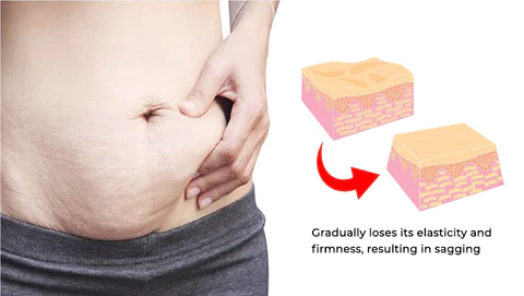 Oveallgo™ Avocado Ageless Body Cream Scrub - Image 4