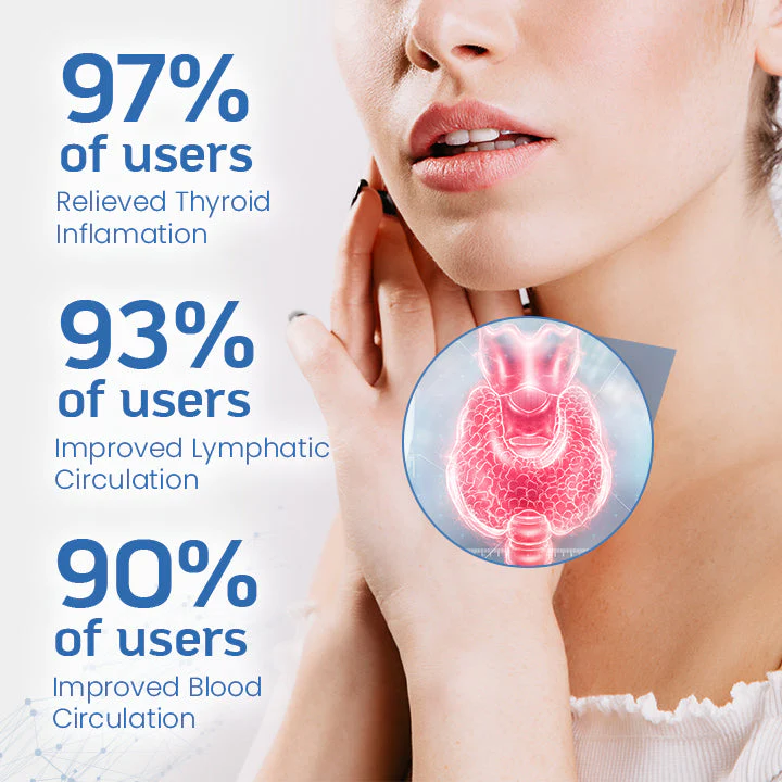 Ceoerty™ ThyroCare Lymph Cleanse Roller - Image 3