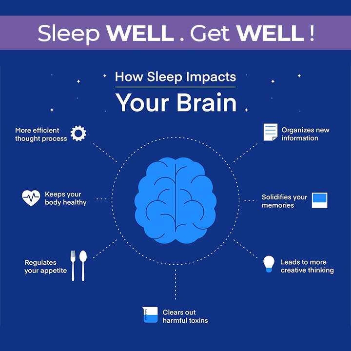 NATUREVita™ T3 Lavender Sleep Spray - Image 7